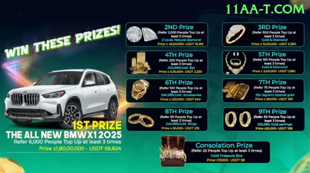 11aa login Transformando apostas: Como o Brasil reagiu ao crescimento do e-sports - pk